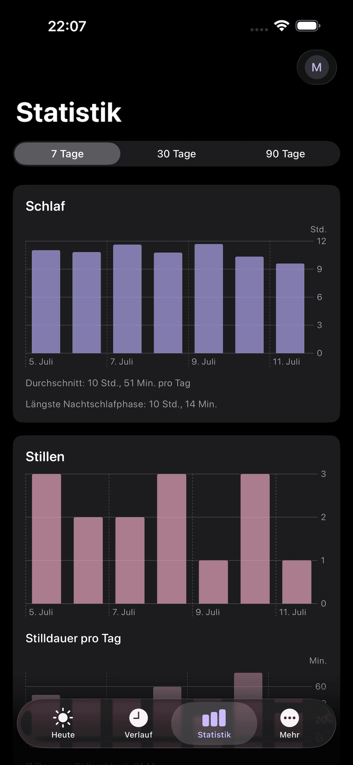 Draumi Statistik — Schlaf- und Stilldiagramme